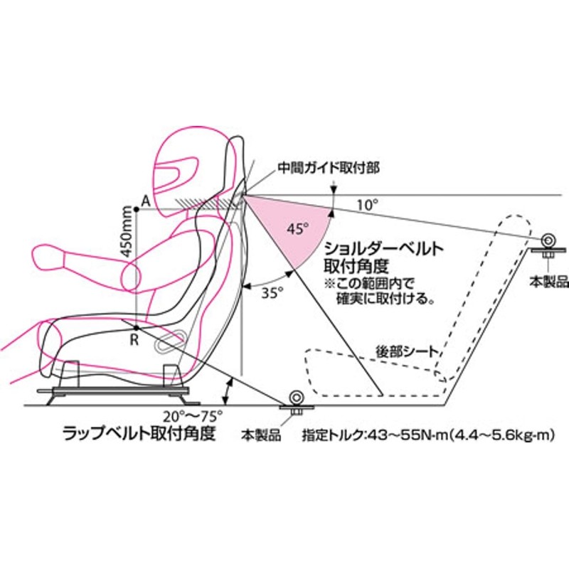 JURAN (ジュラン) 【アンカーボルト】アンカーボルト (SL) スーパーロング シルバー 首下55mm 352538