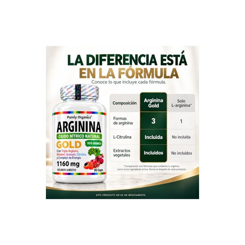 Purely Organics Arginina Gold, L-Arginina, Citrulina y Betabel, 90 Cápsulas