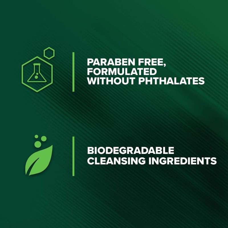 Irish Spring Original Body Wash for Men - 18 Fl