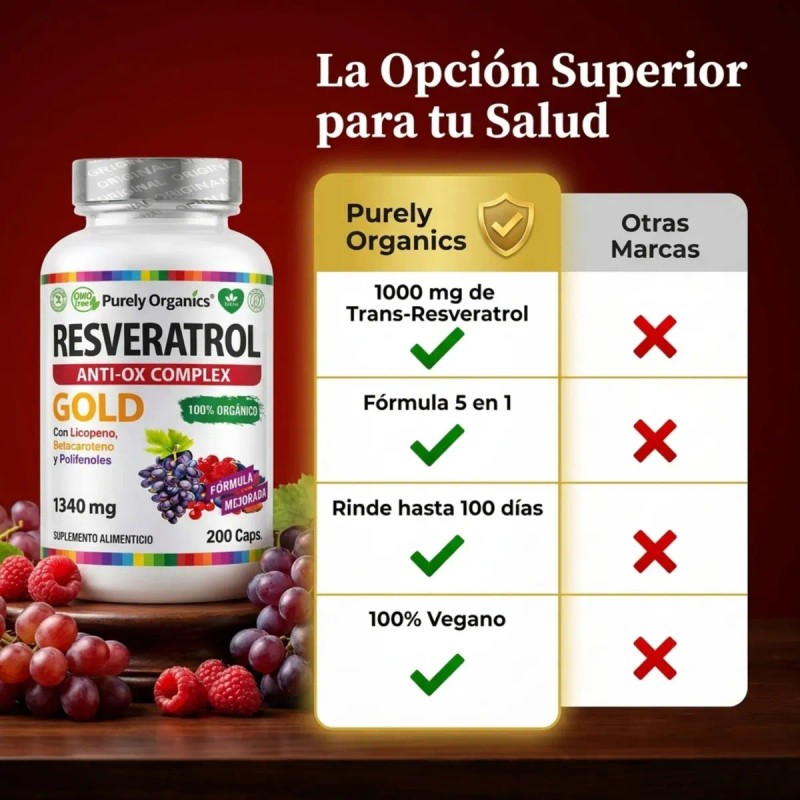 Resveratrol Gold 200 Cápsulas Suplemento Antioxidante Transresveratrol Complejo Antioxidantes Polifenoles
