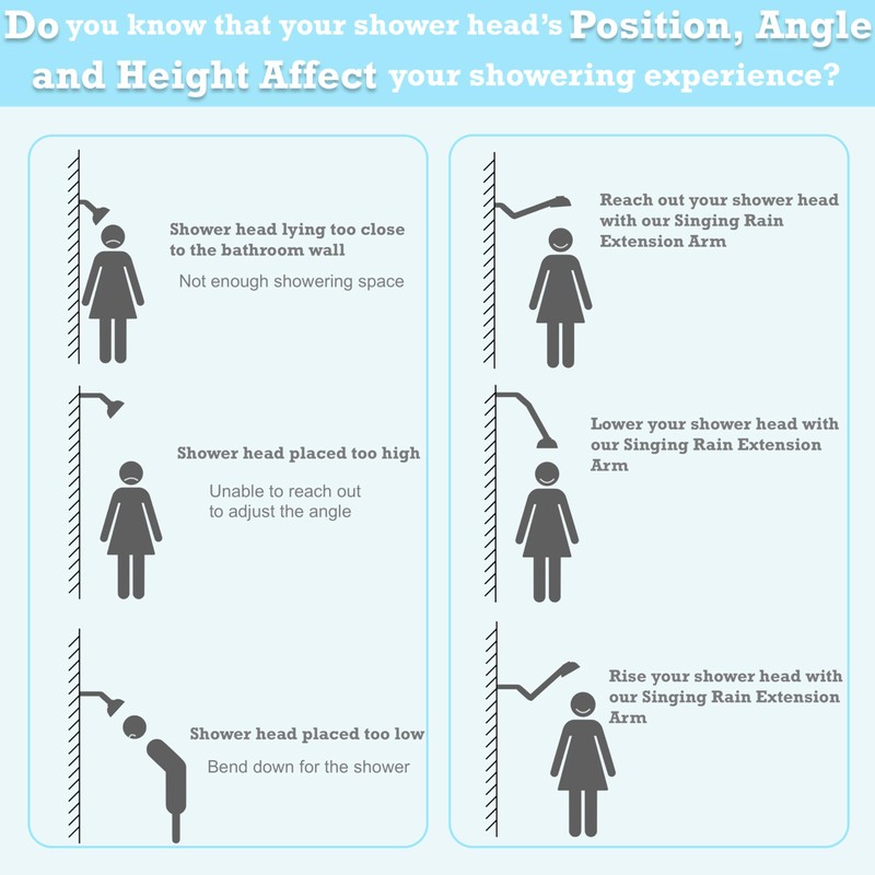 11 Inch Adjustable Shower Head Extension Arm With Locking Set