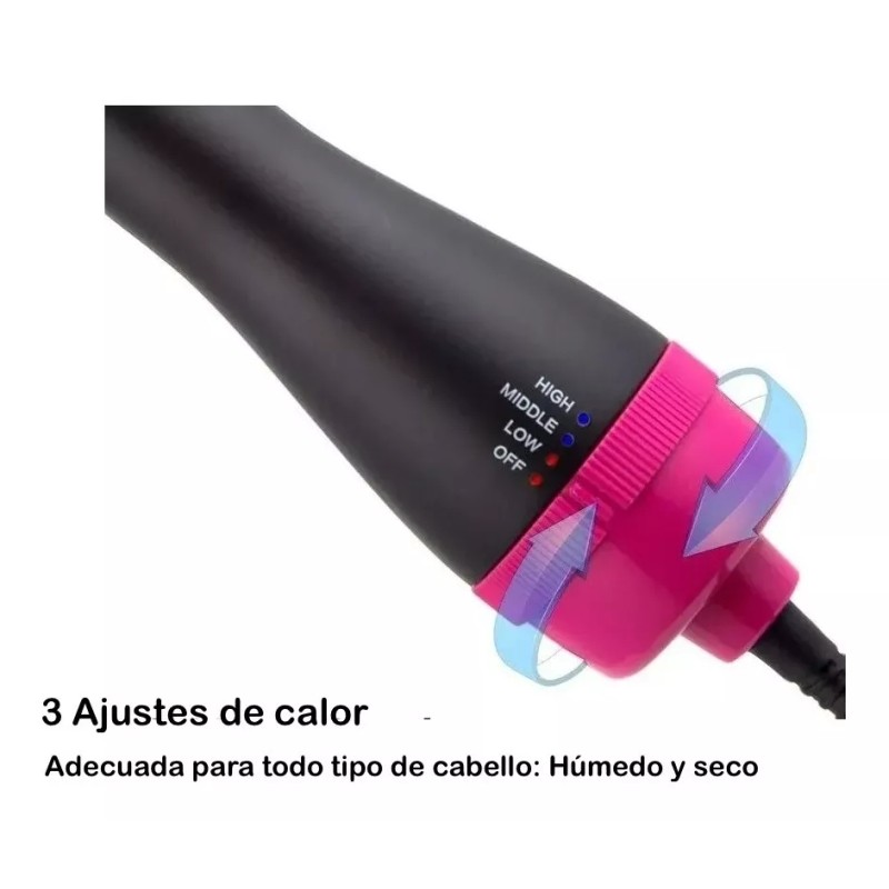 Ipidelo Cepillo Secador Aire 4 En 1 Caliente Para Alaciado