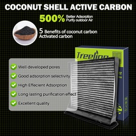 Treeligo CF10930 Cabin Air Filter Compatible with Subaru Forester (2009-2018), Impreza (2008-2016), WRX (2015-2021), XV Crosstrek (2013-2015), Crosstrek (2016-2017)