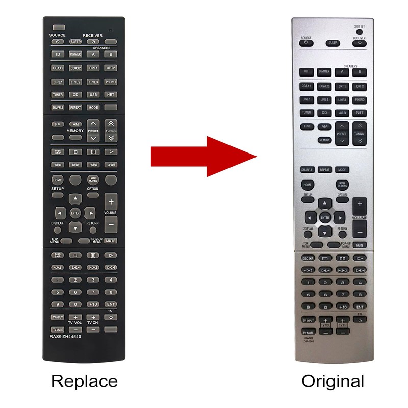 RAS9 ZH44540 Replacement Remote Control Work for Yamaha R-N500 R-N500BL