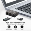 Leehitech 2 Pack USB2.0 Hub, 2 Port USB Splitter Charger