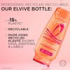 L'Oreal Paris Elvive Dream Lengths Ultimate Haircare Set – 400ml