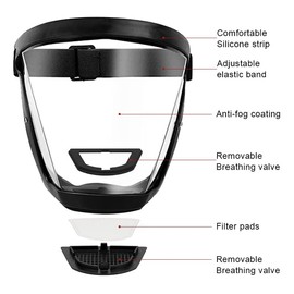 ascavs Face Shield for Weed Whacking,Anti-fog Protective Full Face Mask,Full Face Shield for Grinding and Cutting,Plastic Face Mask