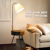 Neporal Emergency Rechargeable Light Bulbs Stay Light Up When Home