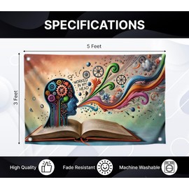 3x5 Feet Polyester Flag with Quotes with Four Brass Grommets - Brain Worked in My Head Banner for Bedroom - Flag with Positive Quote for Indoor or Outdoor - Multicolored Banners College Dorm Room