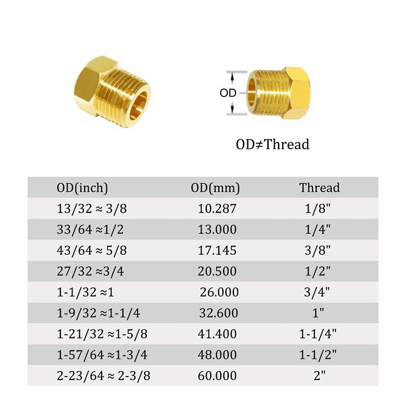 Joywayus 1/4" NPT Male Pipe Plug Outer Hex Thread Socket