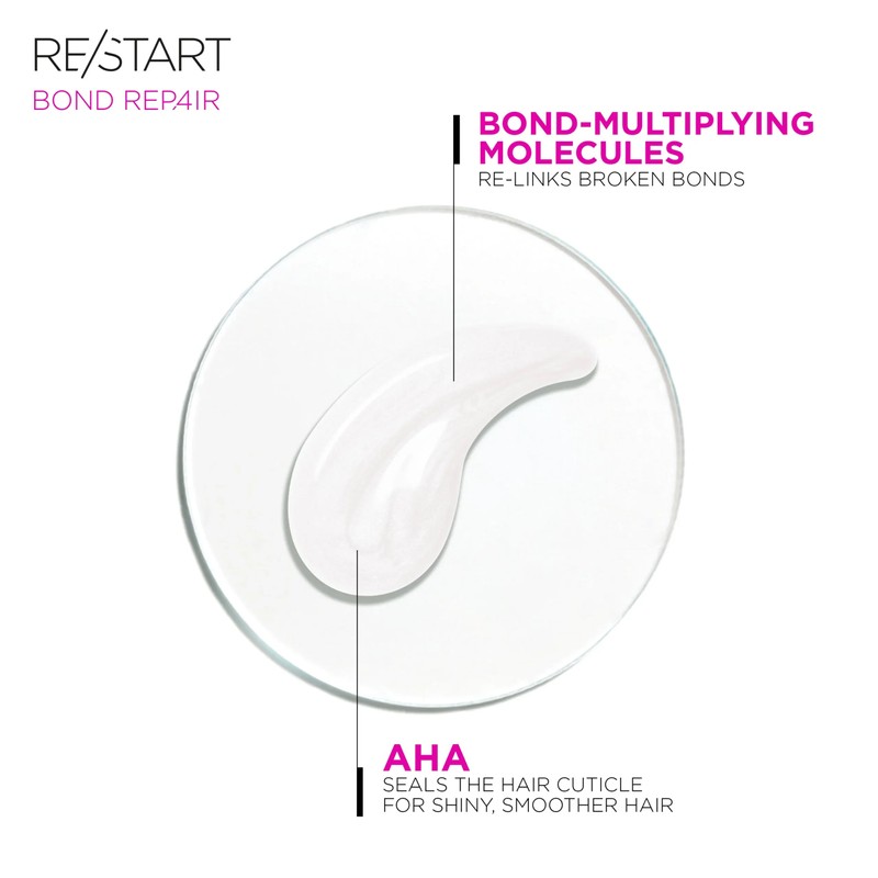 Revlon Professional Restart Bond Repair Damage Shampoo 250ml