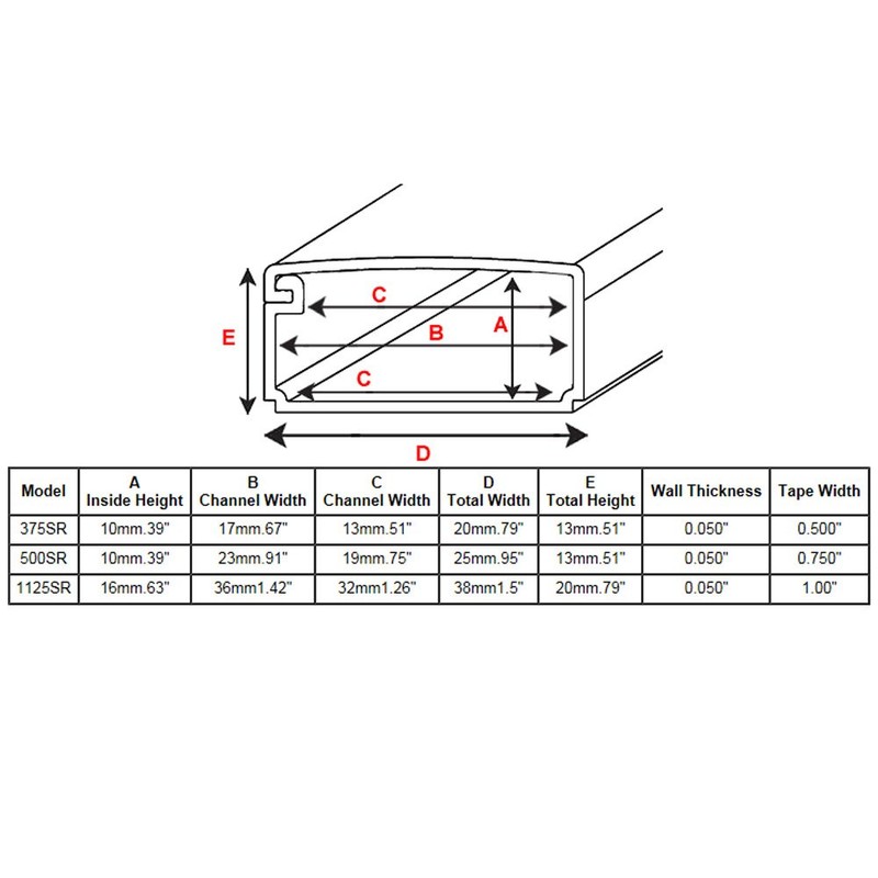 Electriduct Medium Latching Cable Raceway (500 Series) - 5 Feet