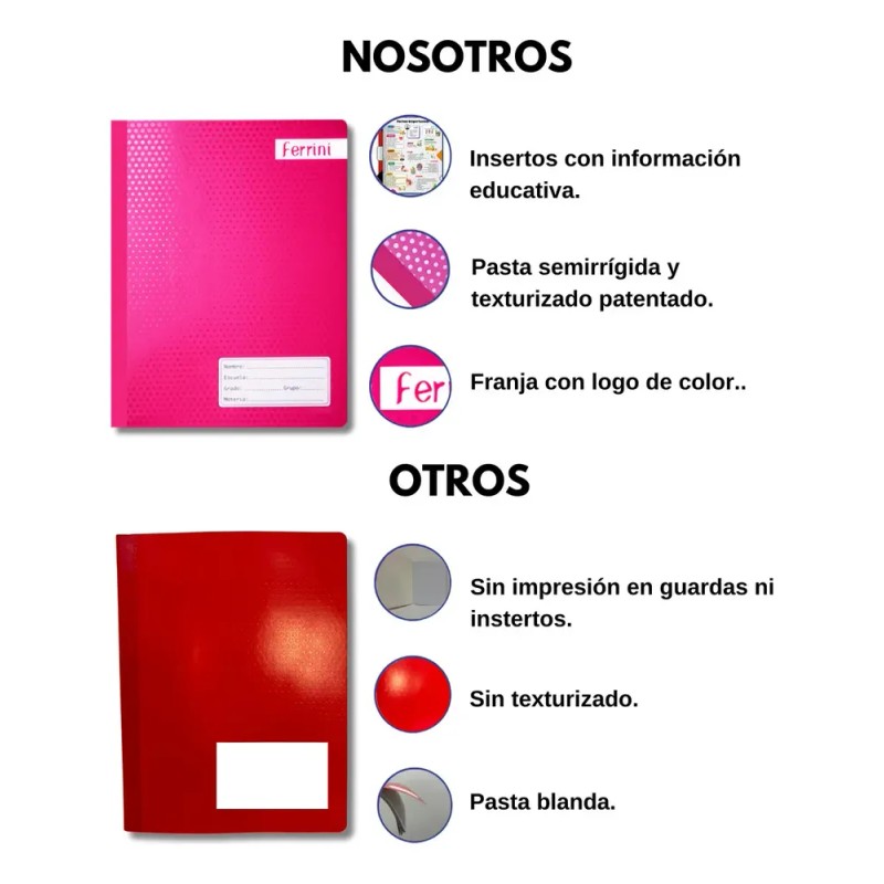 Cuadernos Cosidos Profesional Ferrini Libreta 100h 8 Pack