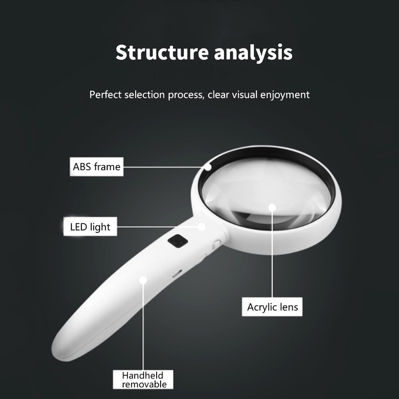 LED Magnifying Glass Set USB Charging Handheld Magnifier with Lights