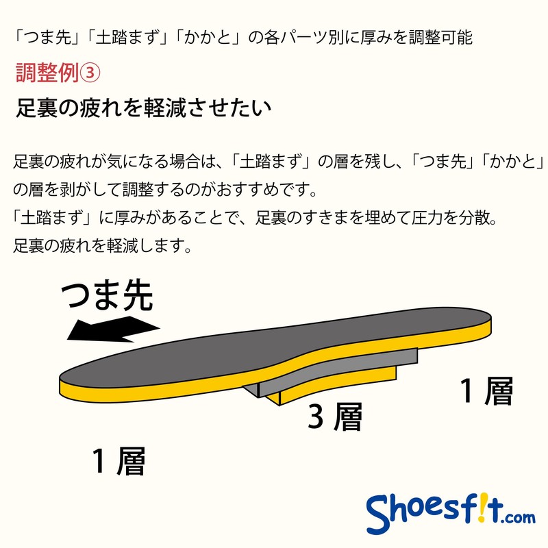 Shoesfit.com(シューズフィットドットコム) Ultra-thick Insole Unisex, One Pair, L (9.8 - 10.8