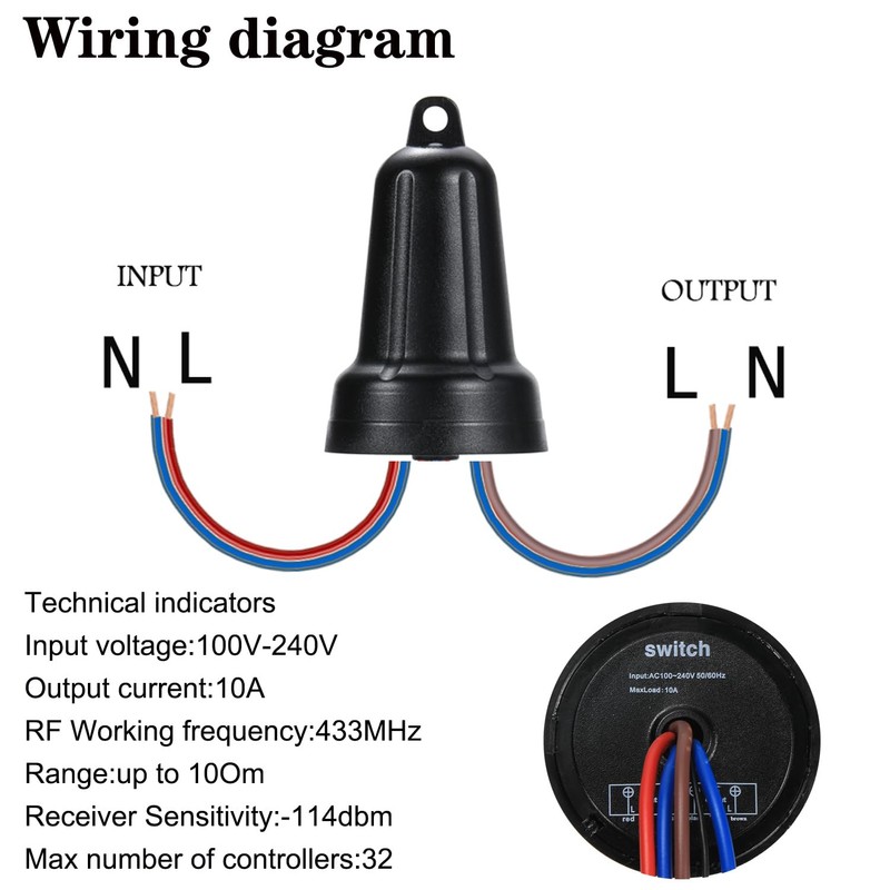 NEWNEWLIU AC100V Waterproof Wireless Light Switch and Receiver kit,AC100V/120V/240V/10A Relay
