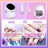 ANGNYA Mini UV Led Nail Lamp Portable Nail Dryer for