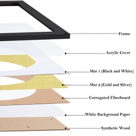 eletecpro CD Frame 6.3x11.8, Classic CD Display Frame Made of Engineered Wood and Acrylic Cover for Music CD and Booklet, Signed CD Wall Display Case with 2 Mats for 4 Colors, Home Decor, 4 Pack