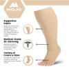 Mojo Compression Socks - Open Toe Knee-High Support Stockings, 20-30