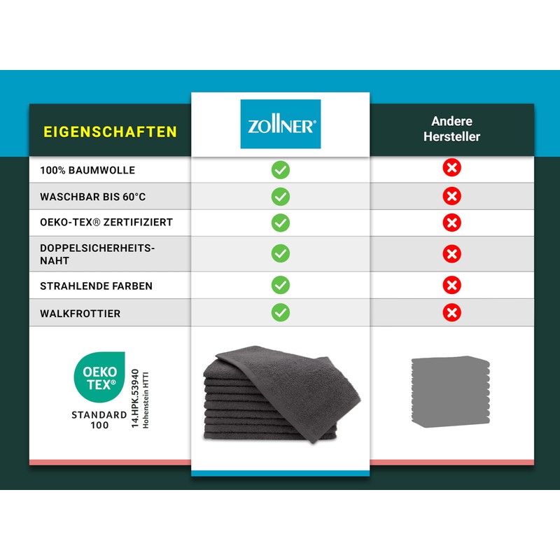 ZOLLNER Set of 10 Guest Towels – Small and Fluffy
