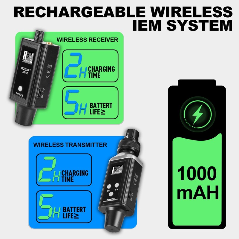 Wireless In Ear Monitor System, Professional UHF Metal Wireless IEM
