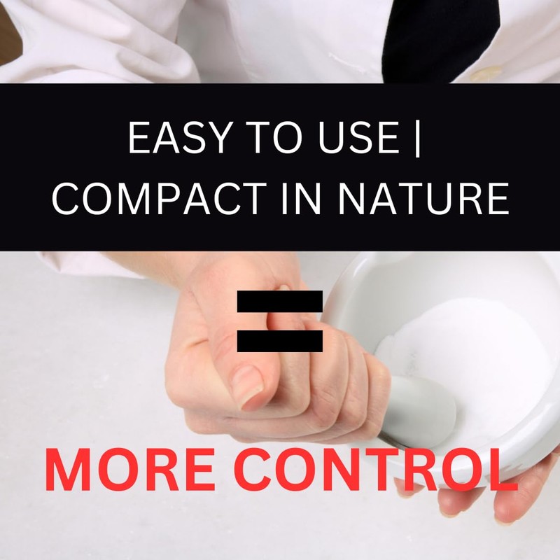 Jewel Tool 3" Ceramic Bowl and Pestle | 150ml Capacity