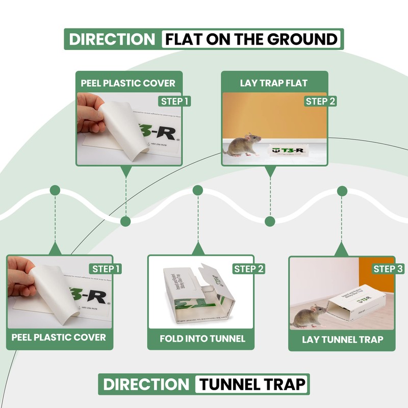 T3-R ​​Sticky Traps for Mice and Insect Glue Boards -