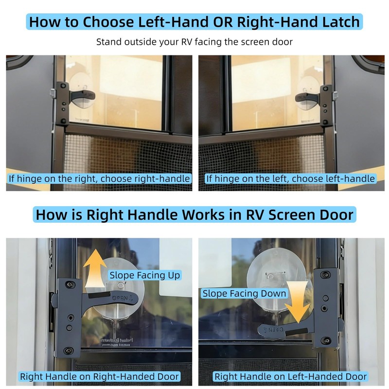 WanDwel Aluminum RV Screen Door Latch Handle Replacement Kit (Right