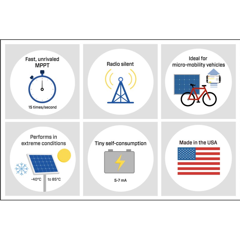 Genasun GVB-8-Pb-48V, 8 A (Input) 350 W Solar Panel, Voltage