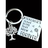 Tree Of Life Design Keychain for Teacher's Day Gift, Teacher's