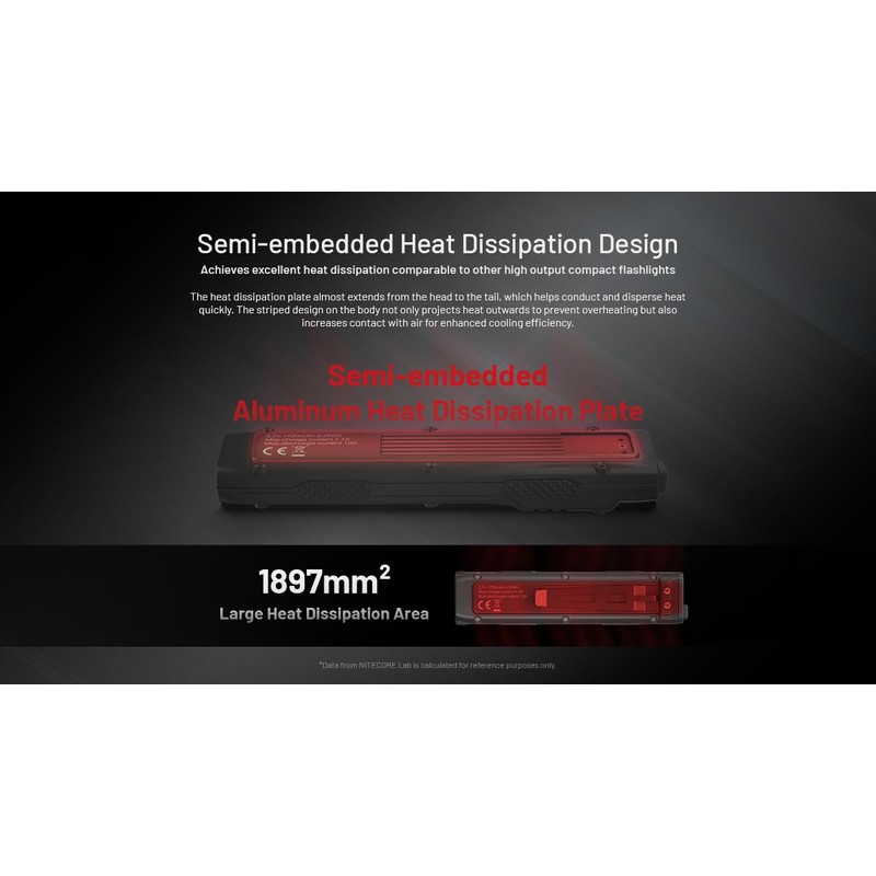 Nitecore EDC27 UHi Flat EDC Flashlight, 3100 Lumen, USB-C Rechargeable,