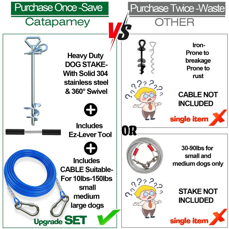 catapamey Dog Tie Out Cable and Stake,with 20FT Heavy Duty