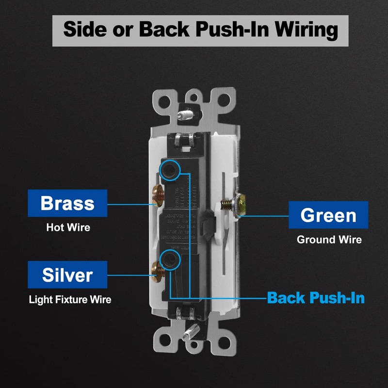 (50 Pack) CML Decorator Wall Light Switch, Single Pole Switch,
