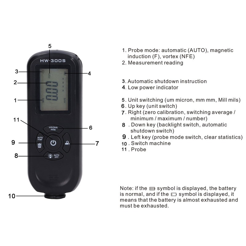HW‑300S Coating Thickness Gauge Digital Backlight LCD Film Thickness Meter