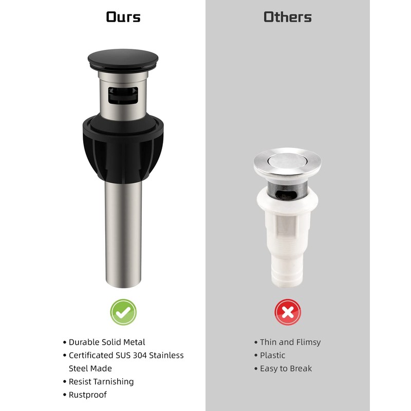 Hibbent 2 Pack Universal Bathroom Sink Drain Stopper, Pop Up