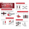 LOCTITE 242 Threadlocker for Automotive: High-Temp, Medium-Strength, Anaerobic, All Purpose