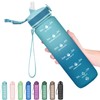 Hyeta 32oz Water Bottles with Straw - Stay Motivated and