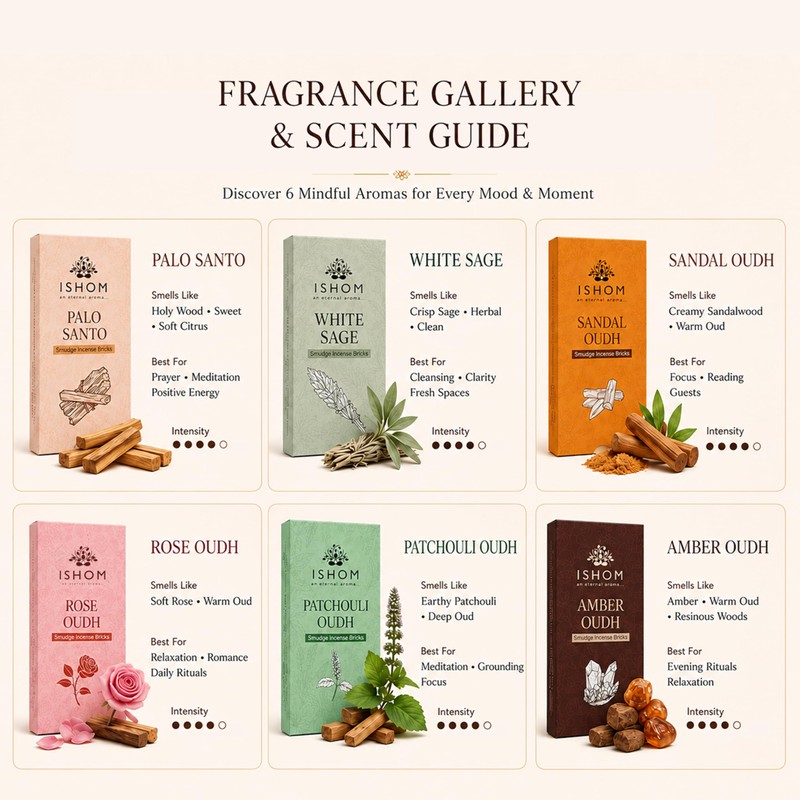 ISHOM Smudge Natural Incense Bricks Variety Pack of 90, (6