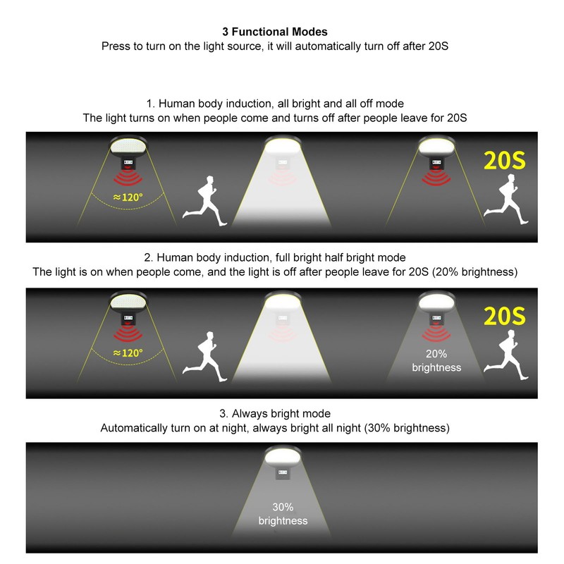 LED Solar Street Light 90LED Human Body Induction Light IP65