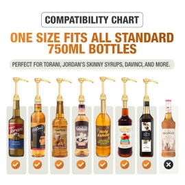 Premium Syrup Pump Compatible with Torani 750 ml Bottle, Davinci Syrups - No Spill, No Clog Syrup Pump Dispenser for Vanilla, Snow Cone, Blueberry, Coffee Flavoring & More (Pack of 3, Gold)