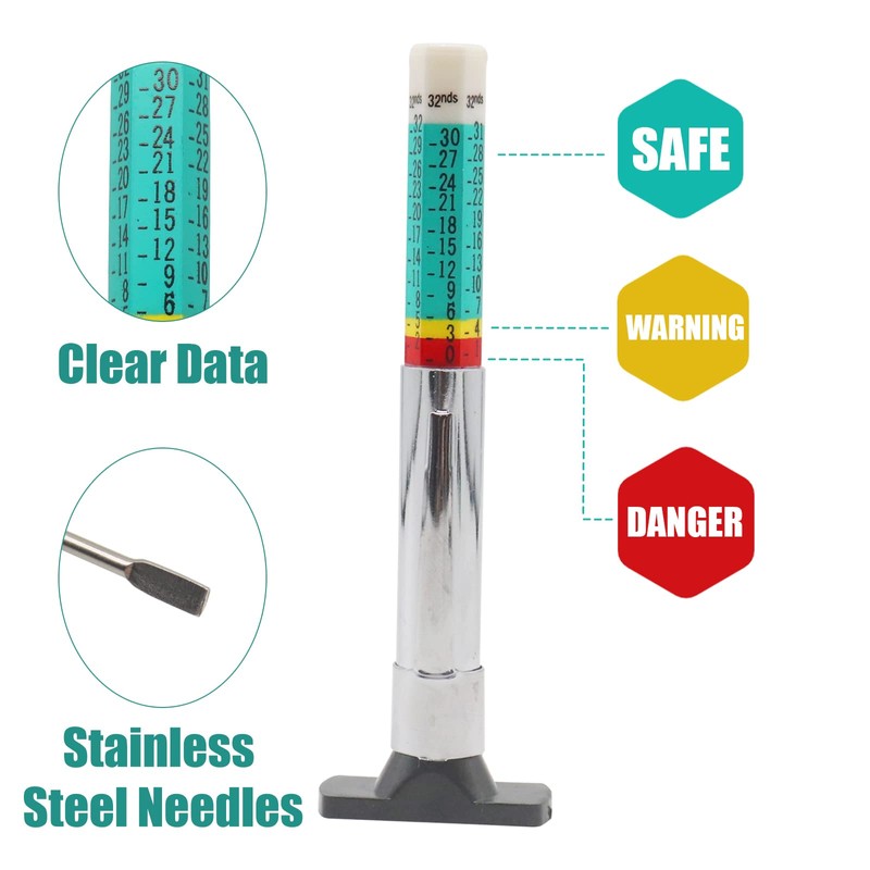 Tire Tread Depth Gauge WorthPlanet 2 PCS Two-Sided Color Coded
