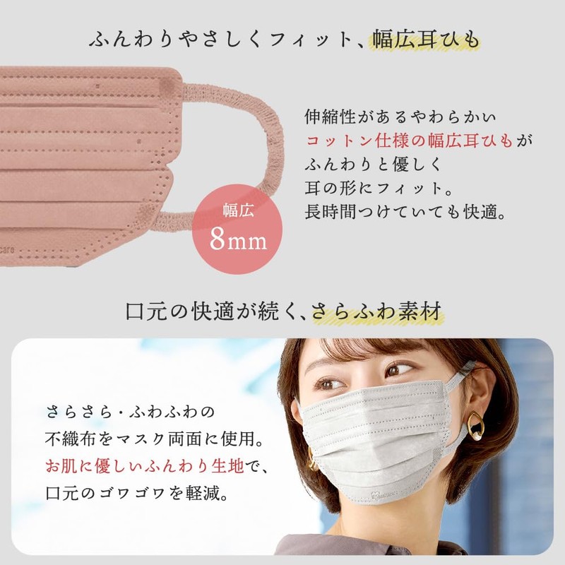 Iris Ohyama PK-B7MXA Pistachio Mask, Non-woven Fabric, Pleated Mask, 7