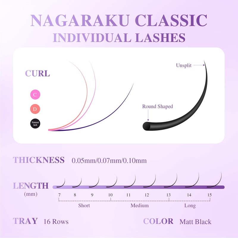 NAGARAKU Individual Eyelashes, 5th Generation Eyelash Material, 1 to 1