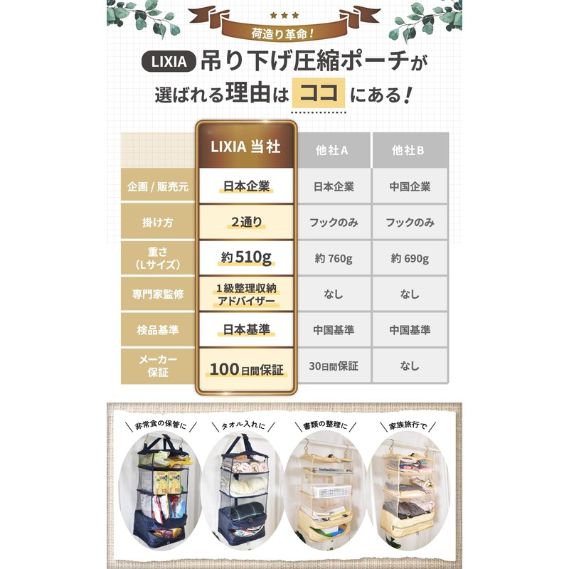 LIXIA Travel Pouch, Hanging, Convenient Goods, Compression Closet, Hanging Pouch