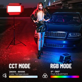 Mettlelite SPL420C RGB LED Video Light with APP Control, 360° Full Color RGB Panel Light, 2800K-8000K, CRI/TLCI 97+, 10 Scenes, Professional Photography Studio Lighting for YouTube/Stream/Photo/Video