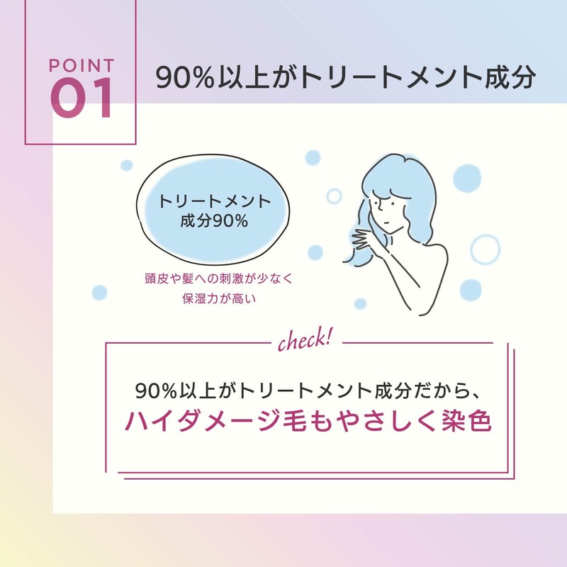 Neo Color Butter Pink MOUTON Color Treatment (Bleach Care, Hair