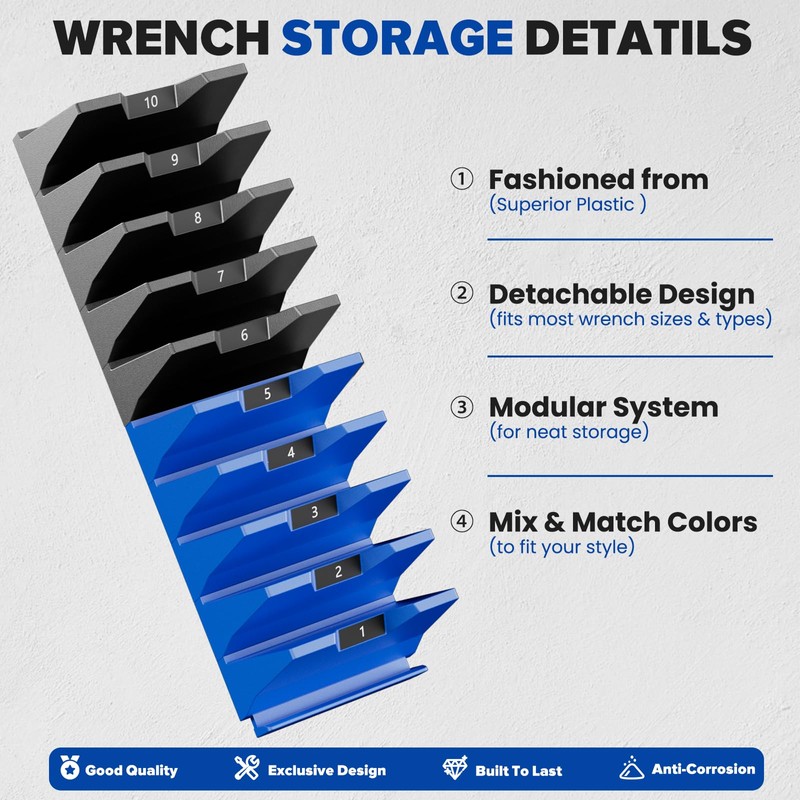 40PCS Modular Wrench Organizer - Wrench Tool Organizers for Tool