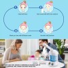 DENFANY Hair Steamer, 2 in 1 Hair and Face Steamer