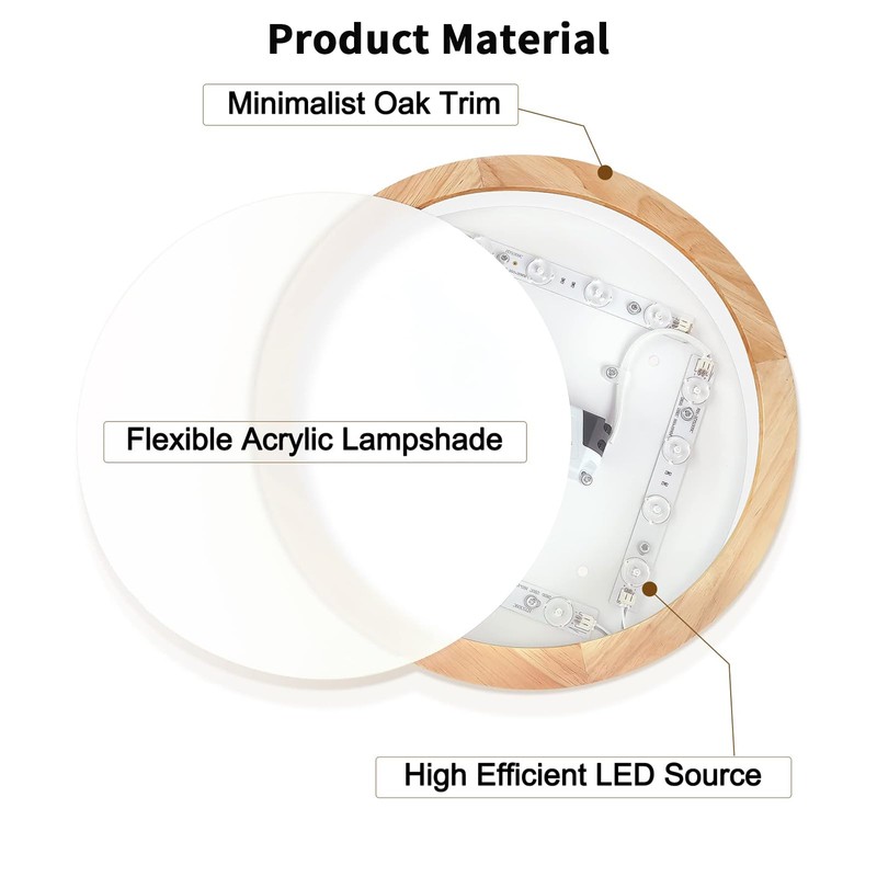 Led Ceiling Light Flush Mount: 12 Inch 24W Wood Bedroom