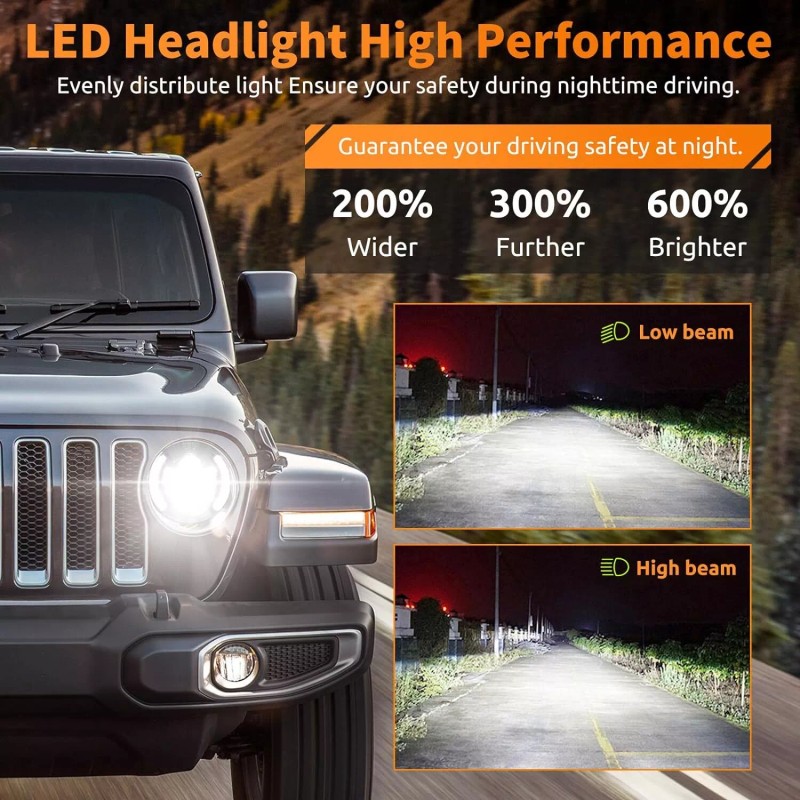 RIDROID 7" LED Headlight + Passing Lights For Harley Davidson